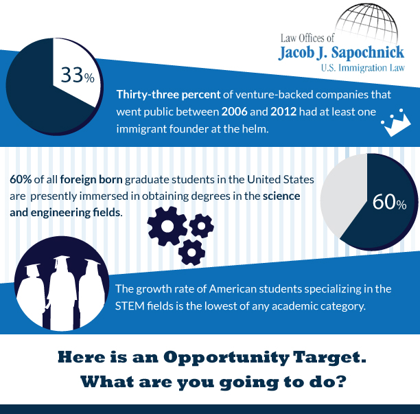 infographic-opportunity-target.jpg