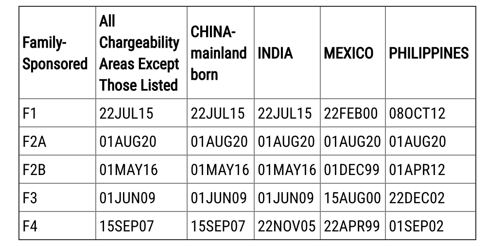 CMIRC Bulletin November 2020 (Oct 31, 2020)