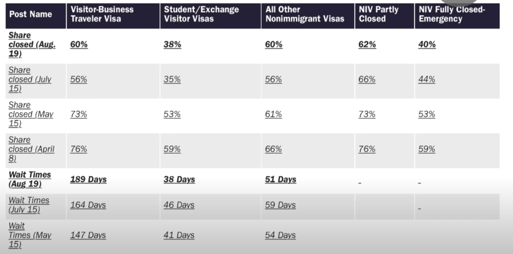 https://www.immigrationlawyerblog.com/files/2021/09/Screen-Shot-2021-09-07-at-5.07.56-PM.png