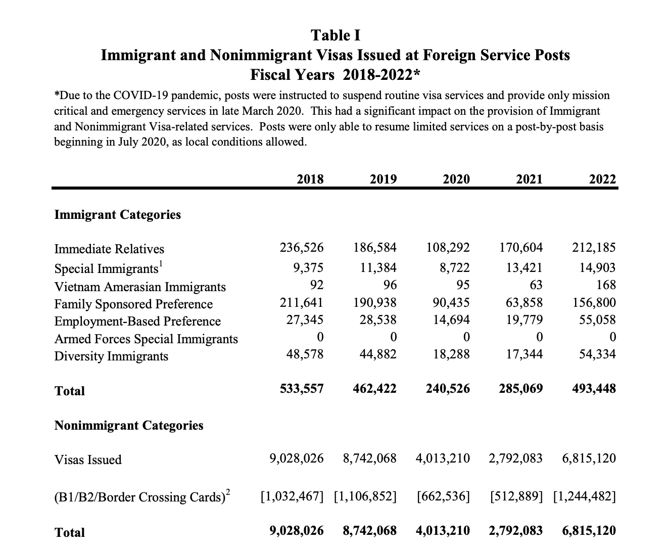 https://www.immigrationlawyerblog.com/files/2023/02/Screen-Shot-2023-02-06-at-8.59.29-PM.png